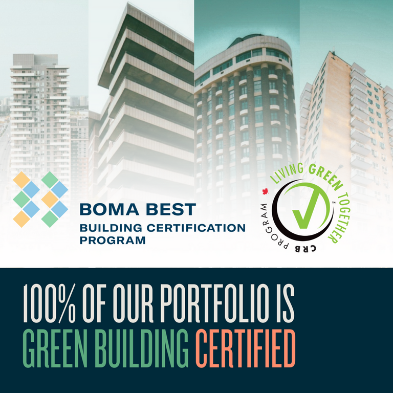 Sustainable Rental Living image